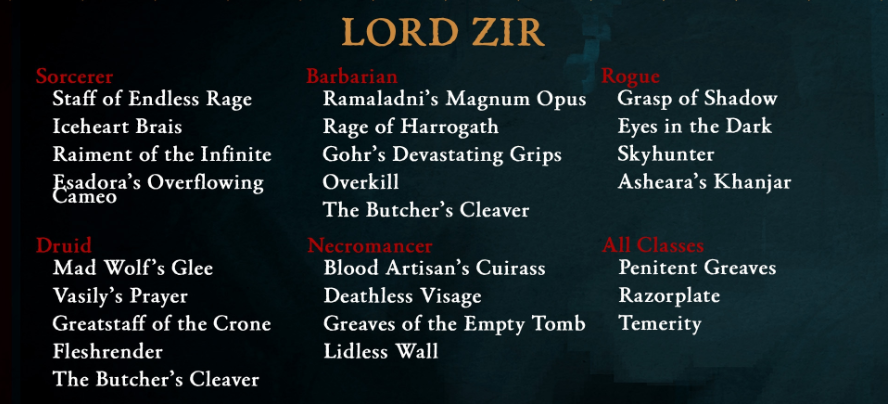 Lord Zir - Diablo 4