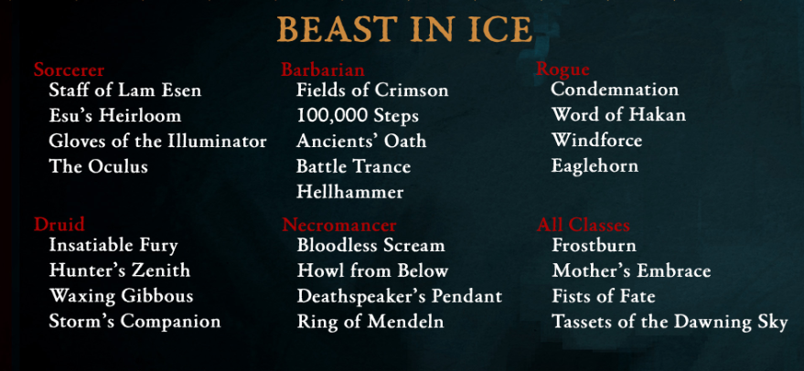 The Beast in the Ice - Diablo 4