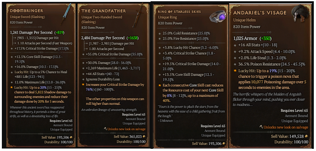 List of Diablo 4 Uber Unique Items