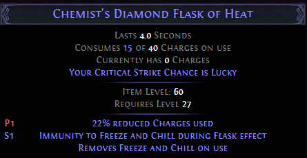 Diamond Flask