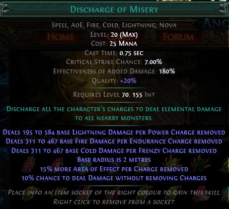 PoE Discharge of Misery
