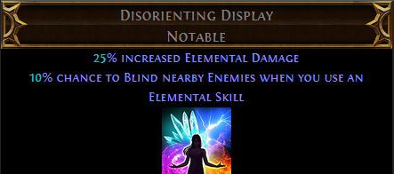 Disorienting Display PoE