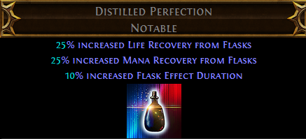 Distilled Perfection PoE