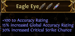 Eagle Eye PoE