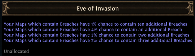 Eve of Invasion