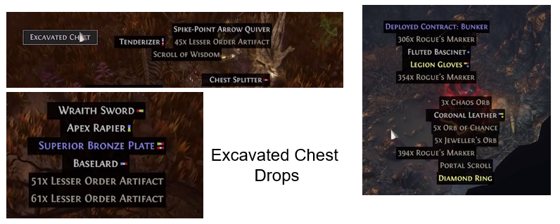 Excavated Chest PoE