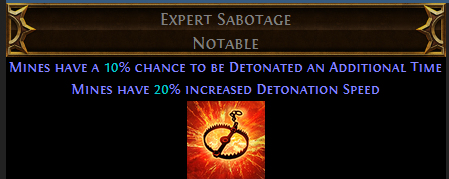 Expert Sabotage PoE