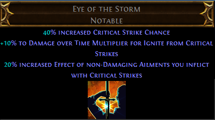 Eye of the Storm PoE