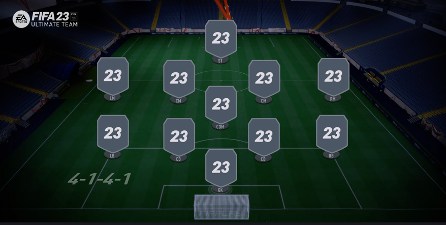 FC 24 4-1-4-1 Formation