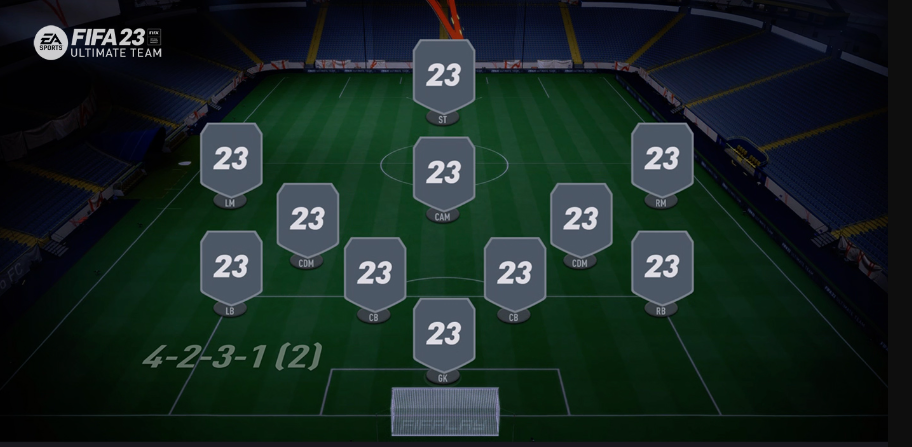 FC 24 4-2-3-1 Formation