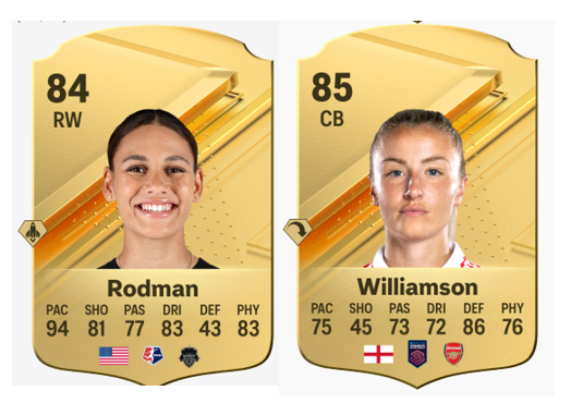 FC 24 Season 1 Level 1 Rewards