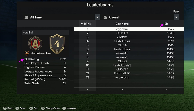 FC 24 Skill Rating & Leaderboards