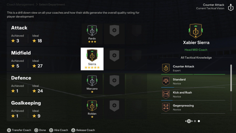 FC 24 Tactical Knowledge