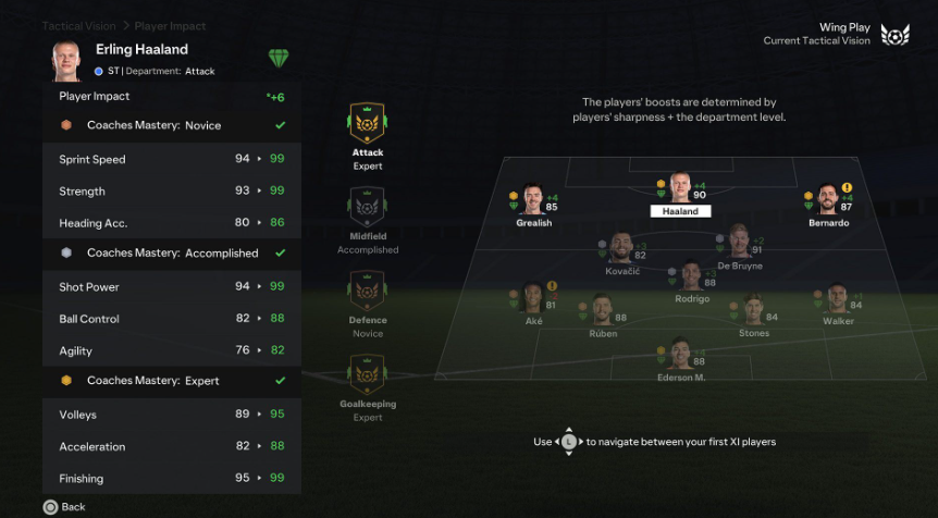 FC 24 Tactical Knowledge