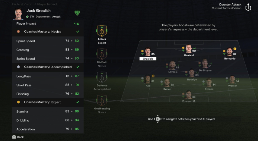FC 24 Tactical Knowledge