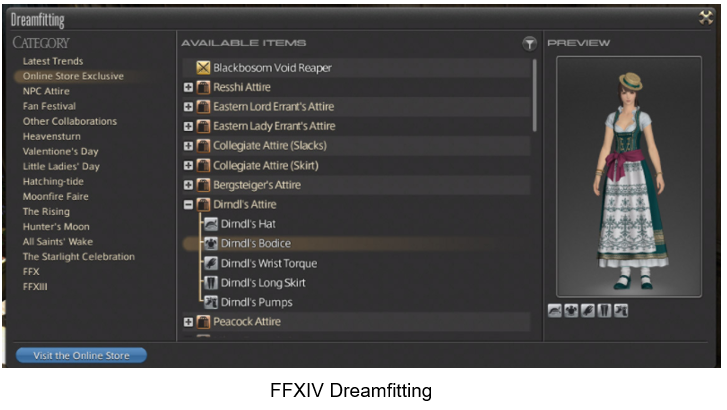FFXIV Dreamfitting