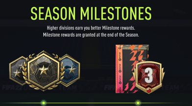 FIFA 22 Season Milestones