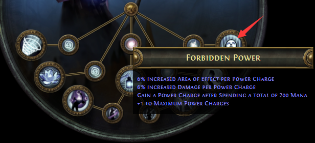 Forbidden Power