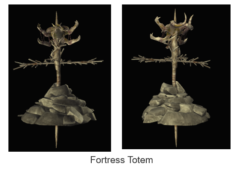 Fortress Totem PoE