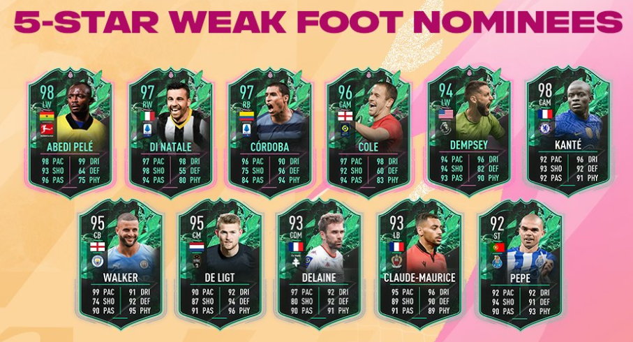 FUT 22 FUTTIES 5-star weak foot nominees