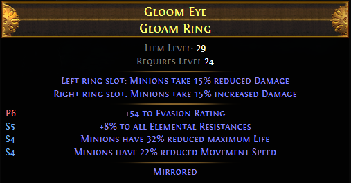 Gloom Eye Gloam Ring
