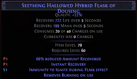 Hallowed Hybrid Flask