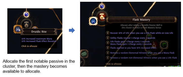 How to allocate a Passive Mastery