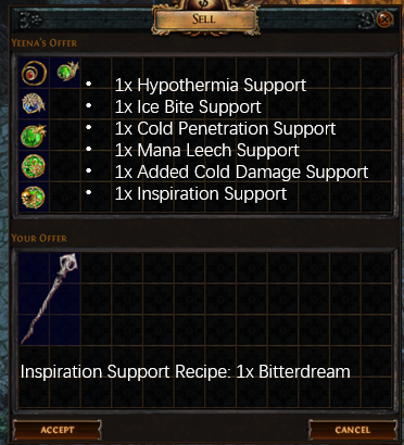 Inspiration Support Recipe