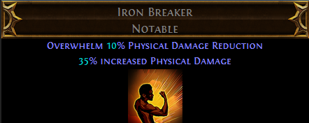 Iron Breaker PoE