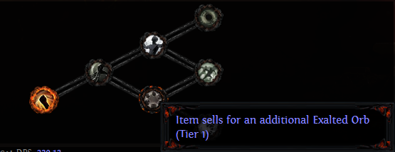 Item sells for an additional Exalted Orb