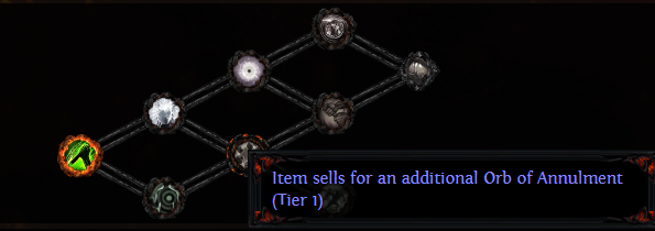 Item sells for an additional Orb of Annulment