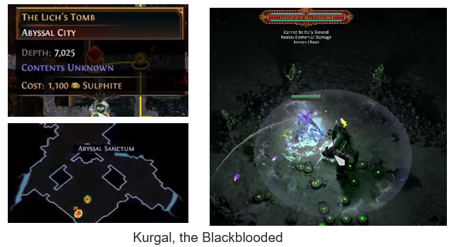 Kurgal, the Blackblooded