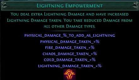 Lightning Empowerment