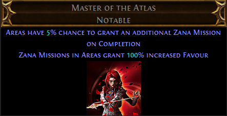 Master of the Atlas