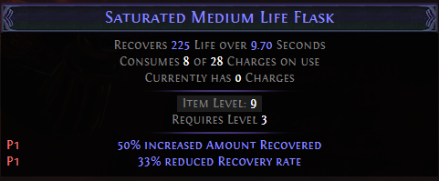 Medium Life Flask