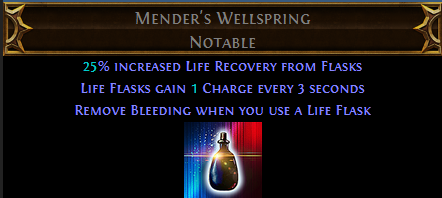 Mender's Wellspring PoE