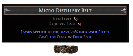 Micro-Distillery Belt