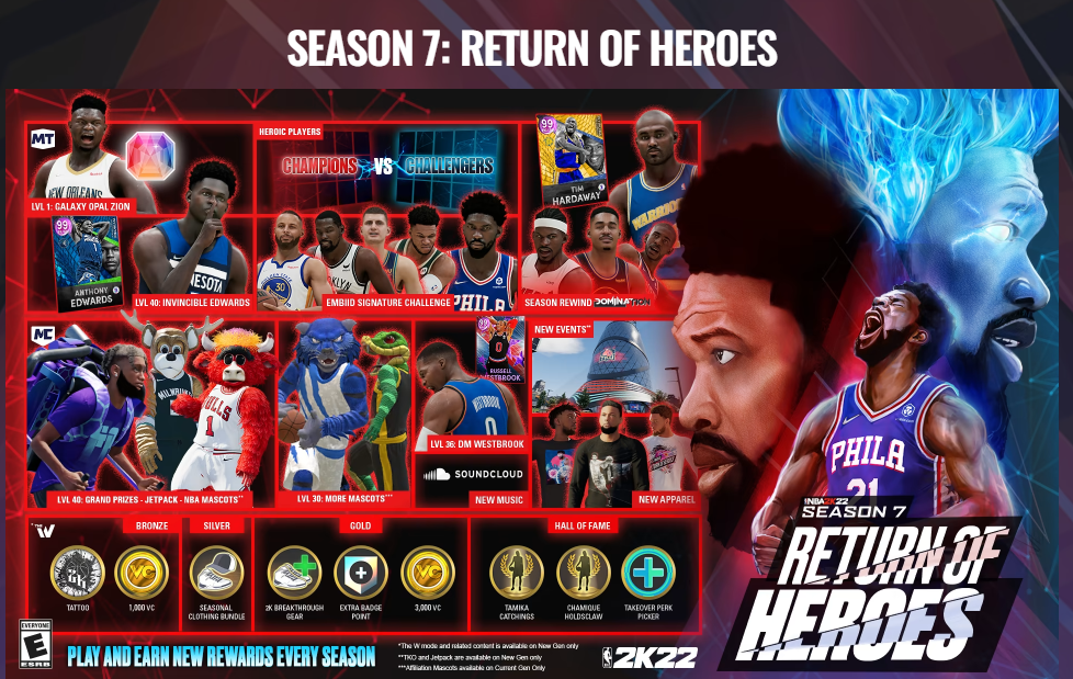 NBA 2K24 return of heroes challenges