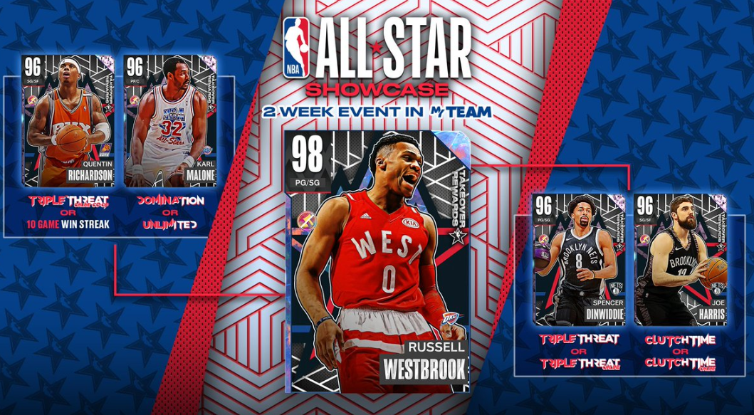 NBA 2K24 All-Star Showcase Event