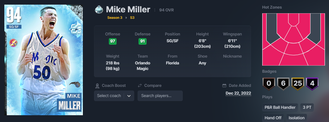NBA 2K24 Diamond Mike Miller