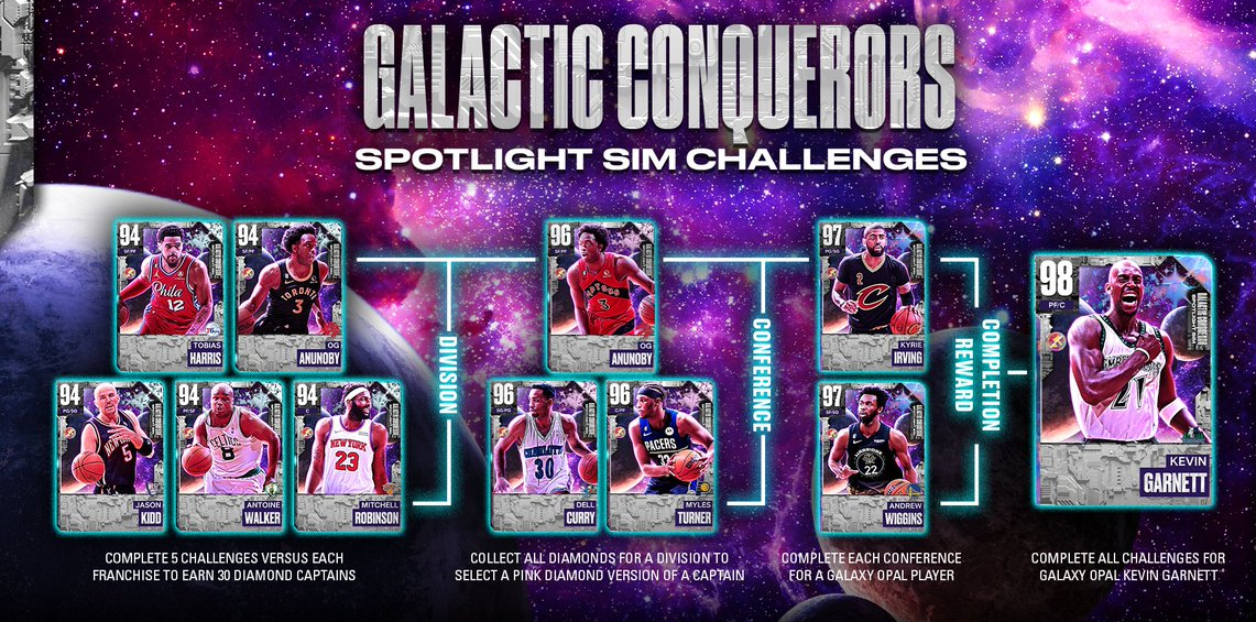 NBA 2K24 Galactic Conquerors