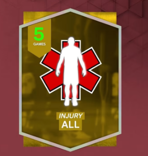 NBA 2K24 Injury Cards