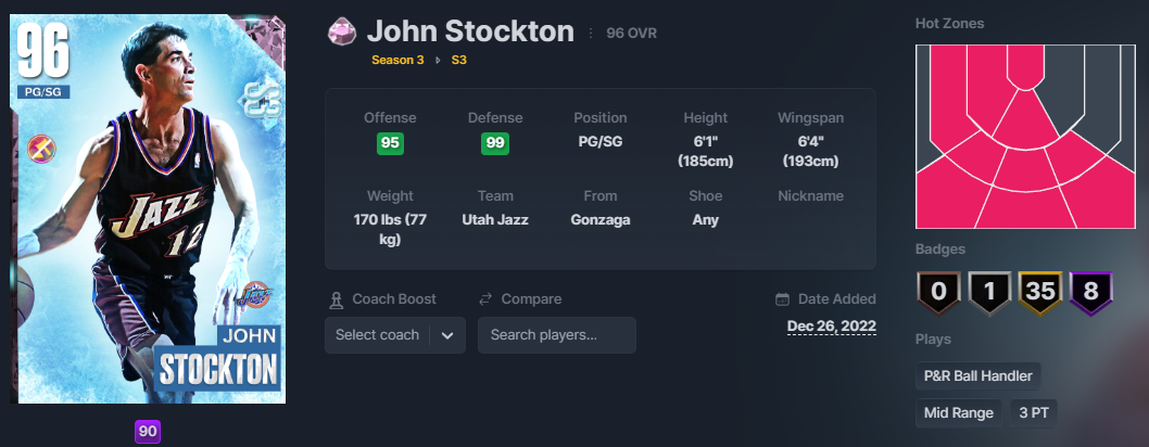 NBA 2K24 Pink Diamond John Stockton