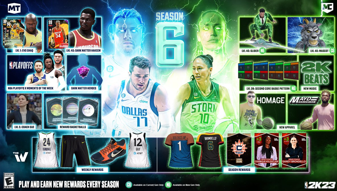 NBA 2K24 Season 6 Rewards