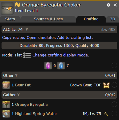 Orange Byregotia crafting recipes