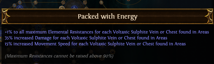 Packed with Energy PoE