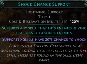 PoE 2 Shock Chance Support