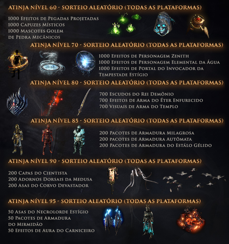 PoE Túnel do Tempo Prizes & Rewards