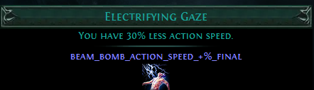 Electrifying Gaze