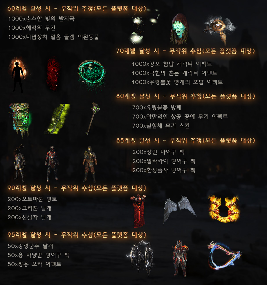 PoE 크랭글 패시브 트리 Prizes